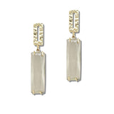 113352, TEXTURED GEOMETRIC POST AND FACETED RECTANGLE DROP EARRINGS